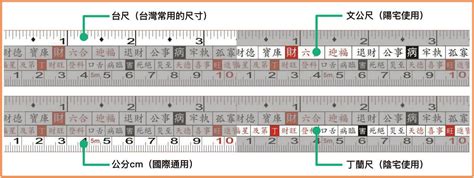 台尺換算公分|台尺換算公分